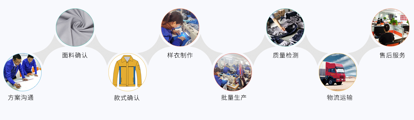 响水工作服定做